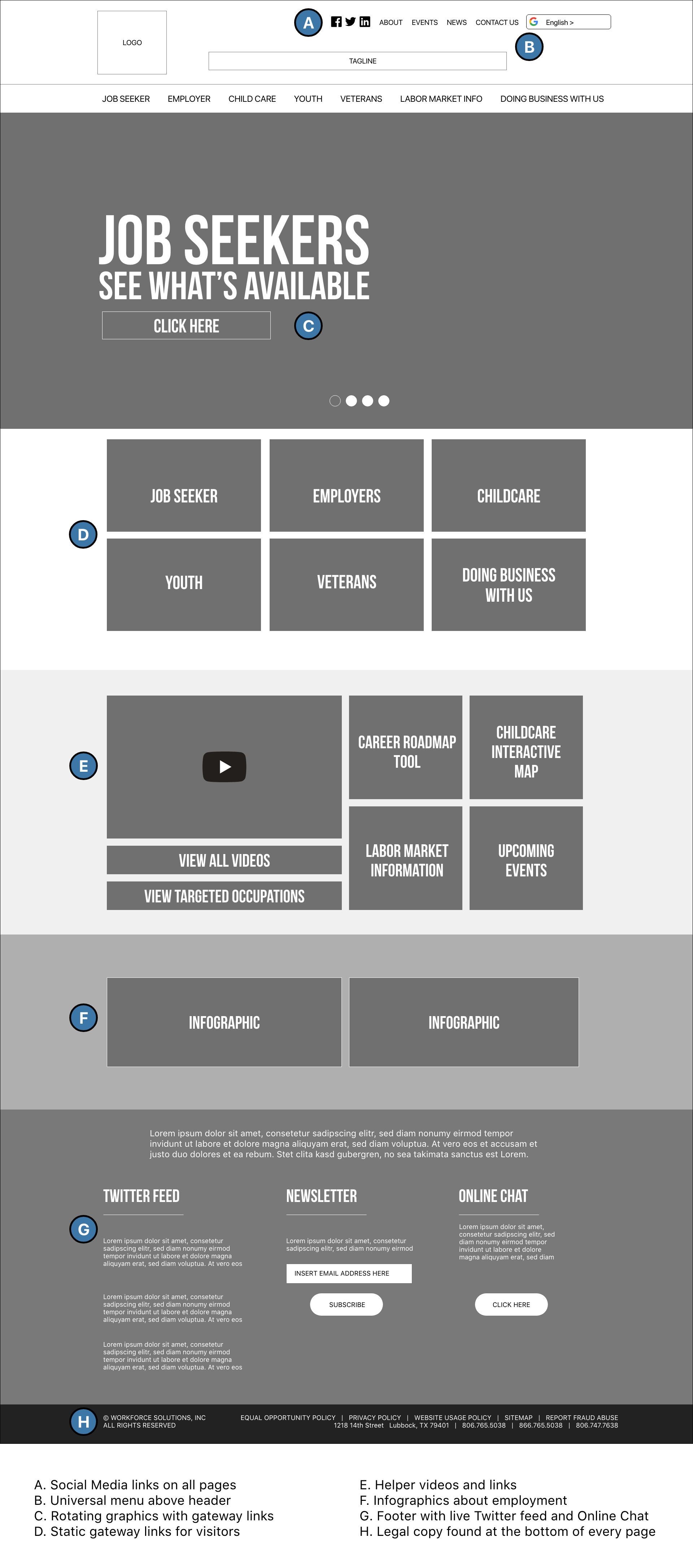 Homepage Wireframe